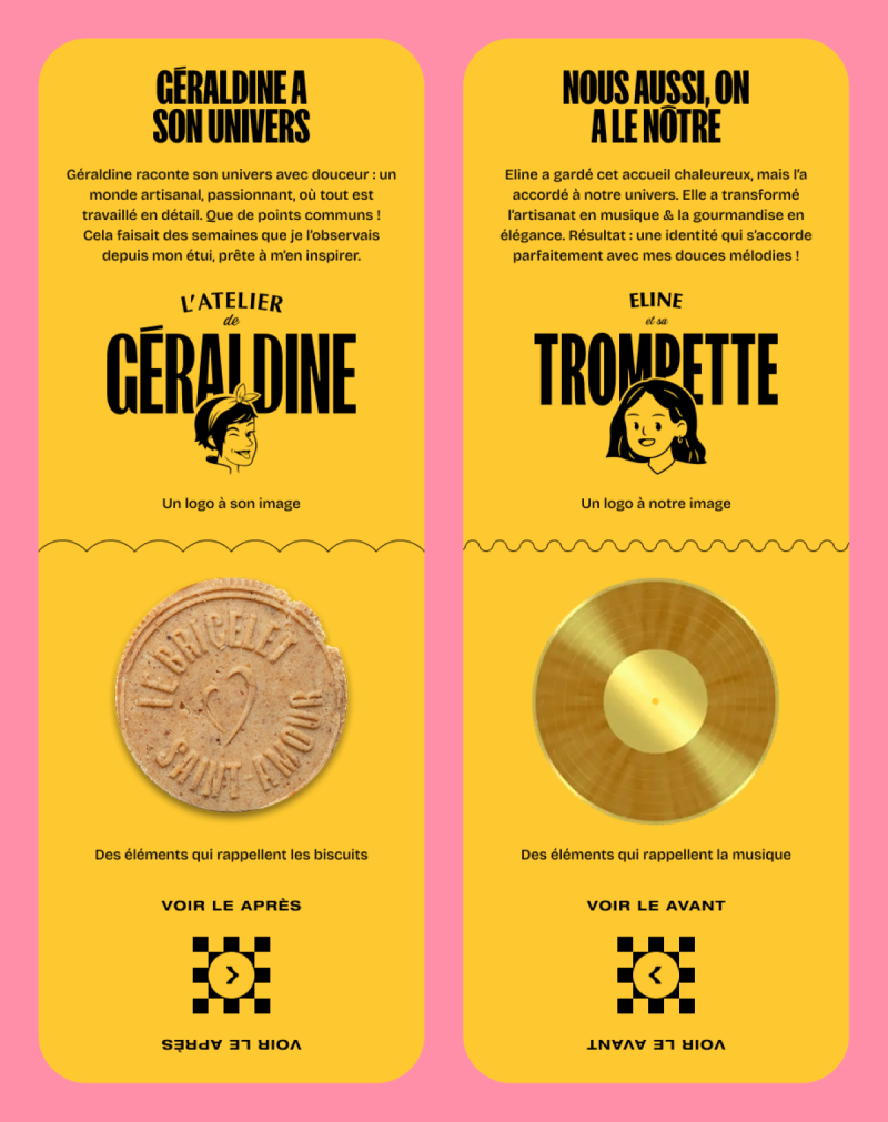 Compartatif de certains éléments du site original et de la reproduction